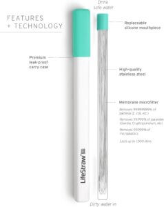 LifeStraw Sip – Reusable Stainless Steel Water Filter Drinking Straw